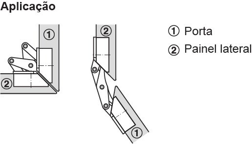 Pokosový závěs, Häfele GS 45, úhel otevření 135°