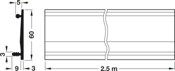 Profilová hrana, Lékárenský systém Ratio-Pharm verze B