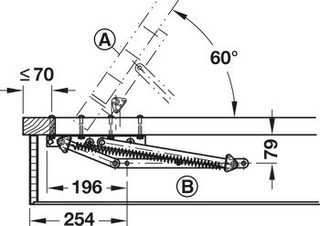 Pružinové kování, pro příčně nebo podélně otevíratelná lůžka a postele s korpusem postele