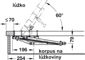 Pružinové kování, Swing, pro příčné otevření