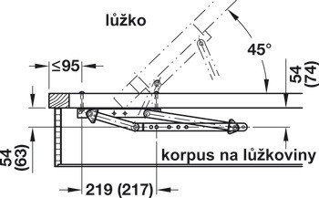 Pružinové kování, swing