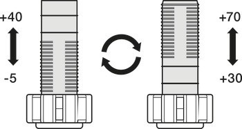 Rektifikační soklová noha, K přišroubování, ocel