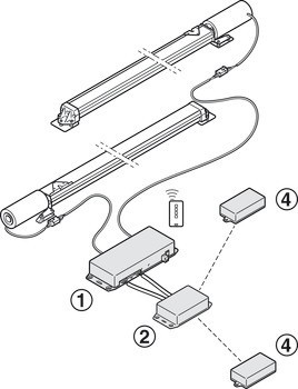 Řízení pohybu, Pro Häfele Slido F-Flush51 60A a Häfele Slido F-Flush51 60B