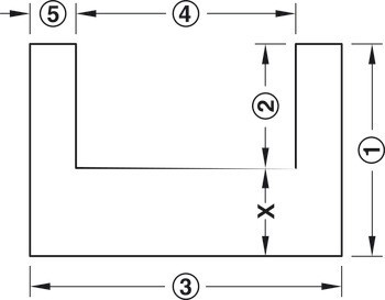 Sada kování zadního panelu, Pro bočnice zásuvky pod dřez, Blum Tandembox Antaro