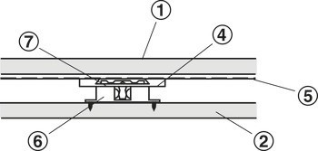 Sklápěcí kování, TKB, kování pro rozkládací stoly