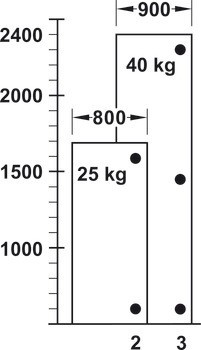 Speciální závěs, Polonaložená montáž, pro široké dřevěné dveře do šířky 900 mm