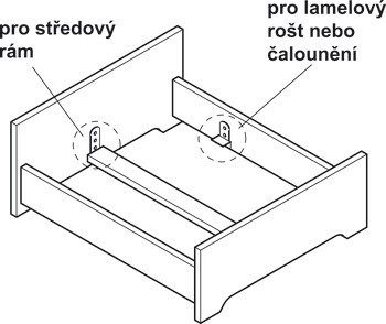 Spojovací kování pro postele, pro středový rám a vložený lamelový rošt
