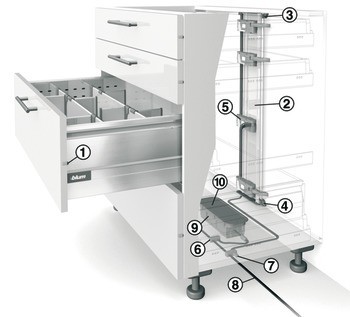 Synchronizační kabel, Blum Servo-Drive, pro 2 pohony