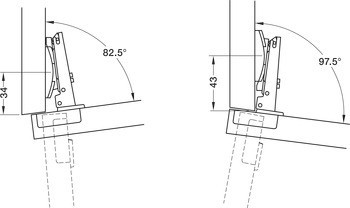 Úhlová montážní podložka k nasunutí, Häfele Metalla 510 A, pro rohové aplikace od –7,5° do +7,5°