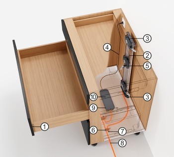 Vrtací přípravek, Blum Servo-Drive pro distanční doraz