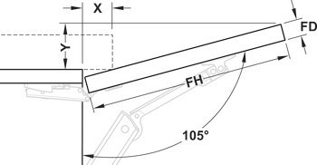Výklopné kování, Blum Aventos HK-XS