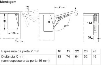 Výklopné kování, Häfele Free flap 1.7, sada