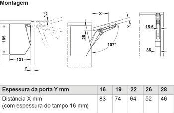 Výklopné kování, Häfele Free flap 3.15, sada