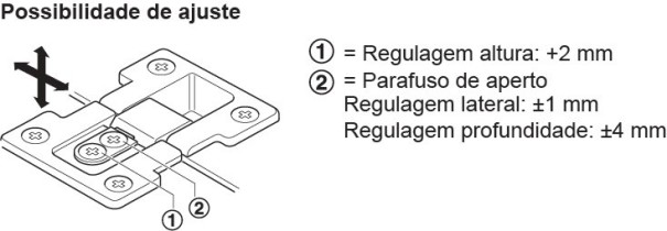 Závěs pro výklop, 90°, 3D nastavitelné, pro dřevěné výklopy