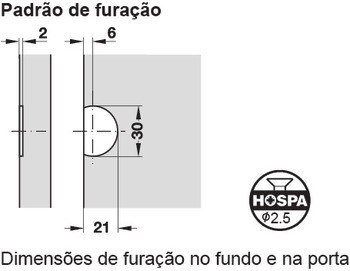Závěs pro výklop, Úhel otevření 270°