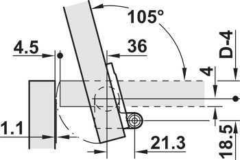 Závěs víka, Tlumené zavírání, pro středně velká víka